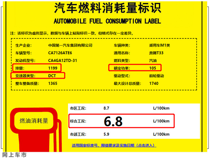 一汽奔腾T33增1.2T版 驱动力比好意头1.4T还强悍 每千米只需3毛7