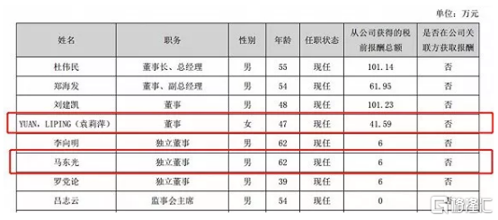 235亿离婚案之后，康泰生物会走下神坛吗？