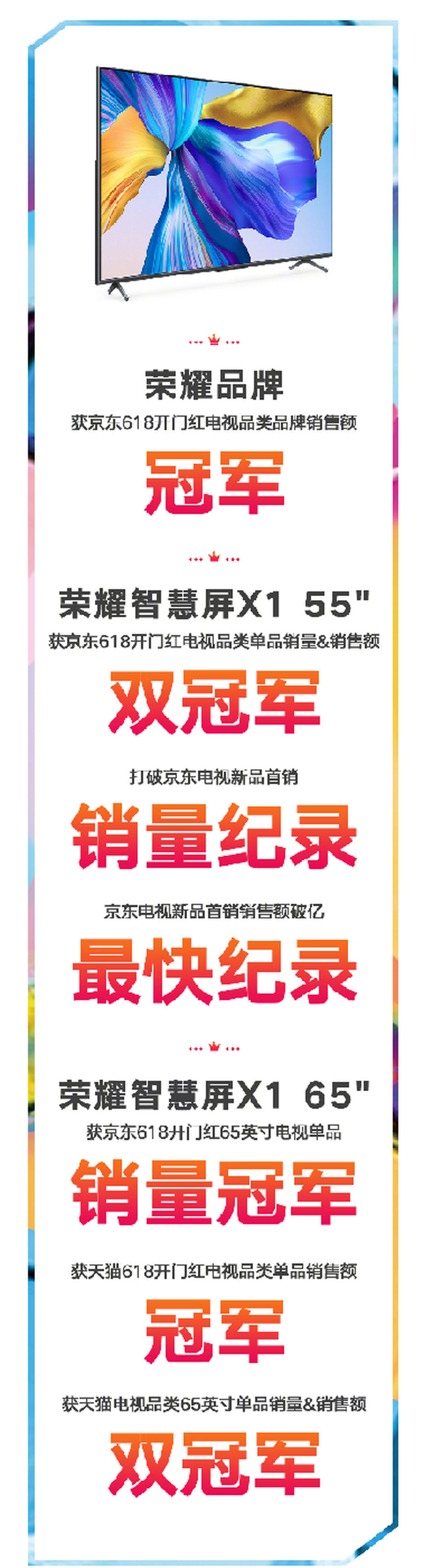 中央电视台直播带货荣耀智慧屏X1，1699太香了