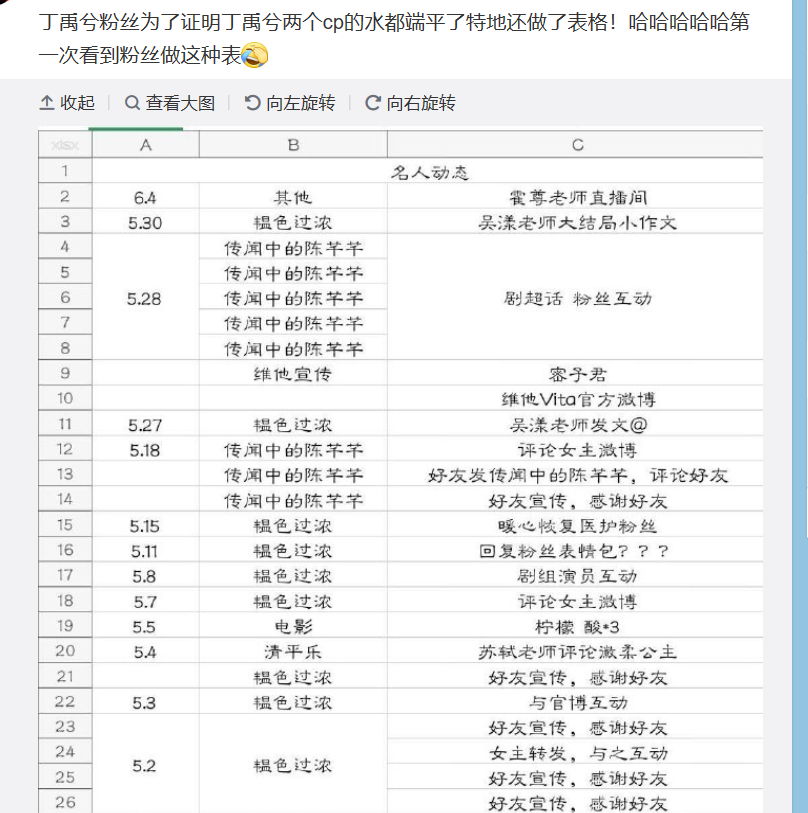 今日辩题：丁禹兮究竟帅不帅