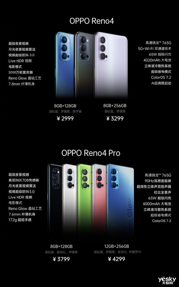 OPPO Reno4系列产品6月12日打开首销 闪光点多多的市场价2999元起