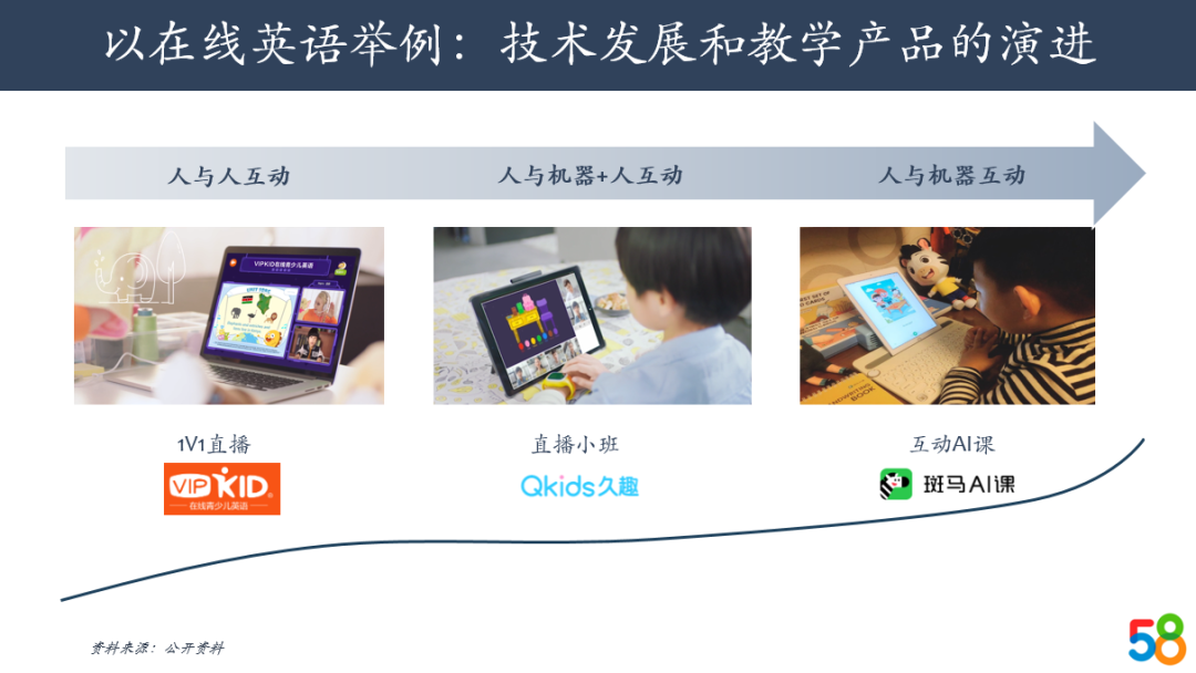 从STEM转变为STEAM，艺术教育在AI时代的红利与机会