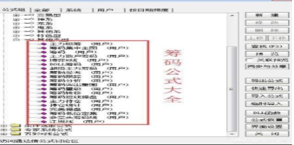 上市公司股东出现减持消息，股价就会下跌吗？这是迄今为止看过的含金量最高的一篇投资文章