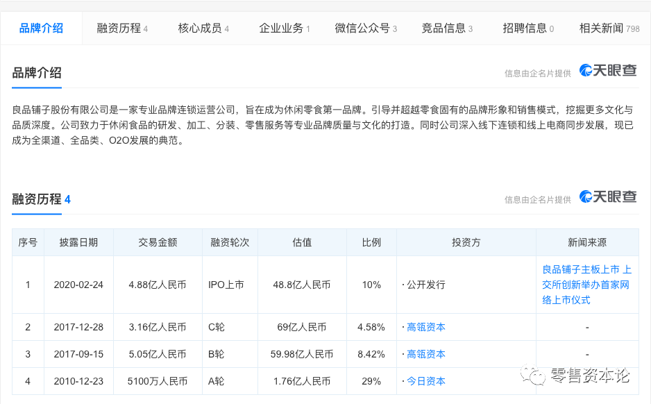 “新消费”风口下的休闲食品行业，应该如何布局？