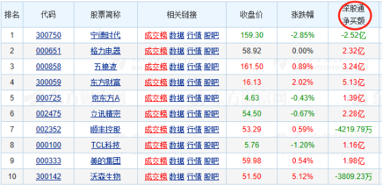 最后的S股终于要告别历史舞台了——道达早评