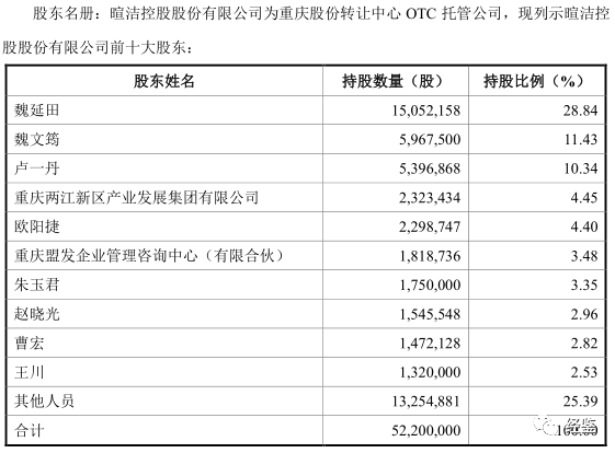新安洁股东疑涉及受贿案未披露，诸多风险并存