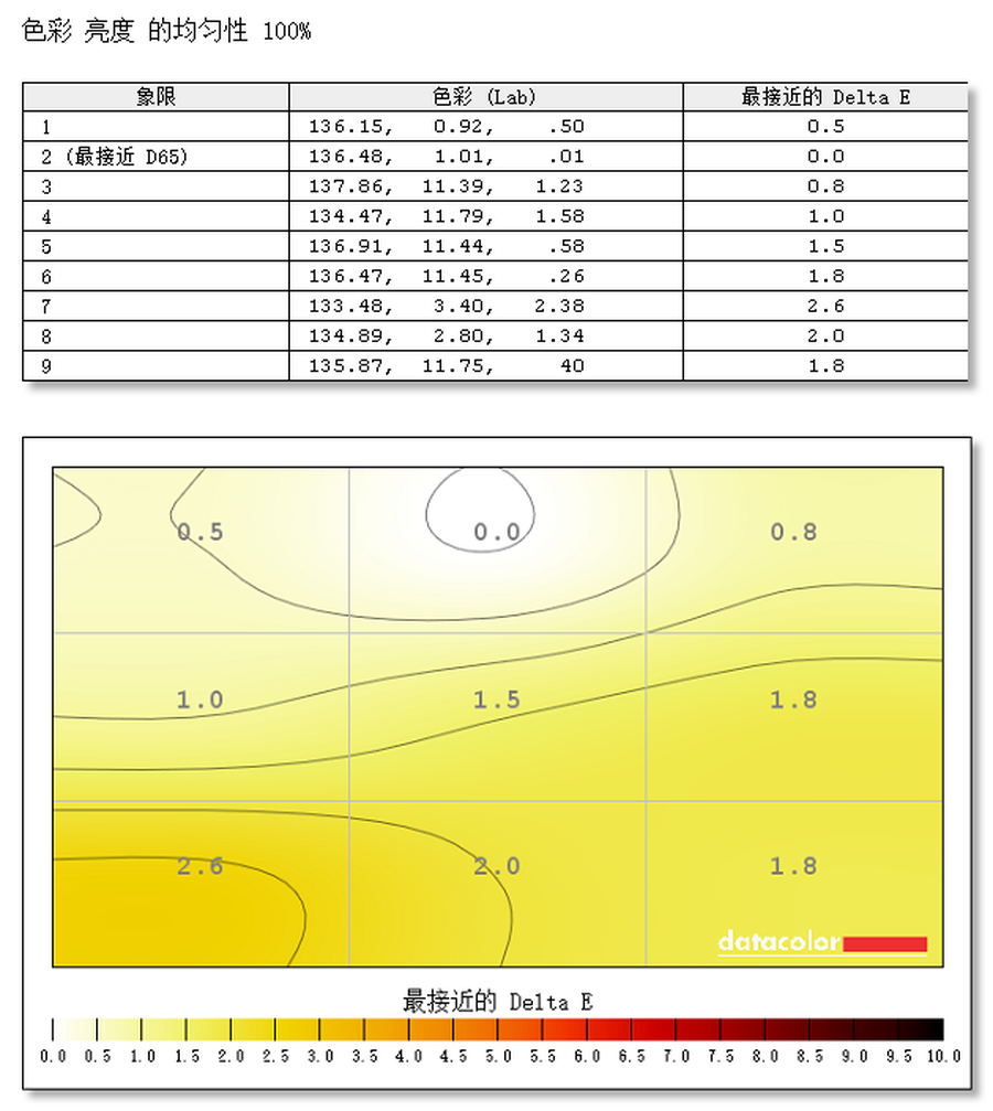 力助女性玩家显身手！爱攻AG273FXR幻影粉电竞显示器评测