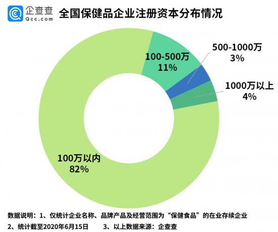 我爸妈，用我婚房的钱买了16万包治百病的维生素