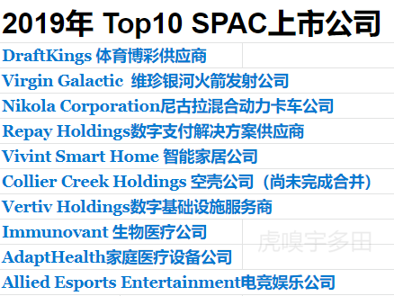 剑走偏锋的自动驾驶第一股