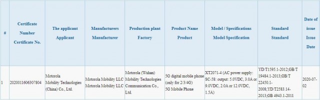 摩托罗拉手机Razr 5G根据3C认证：适用18W电池充电