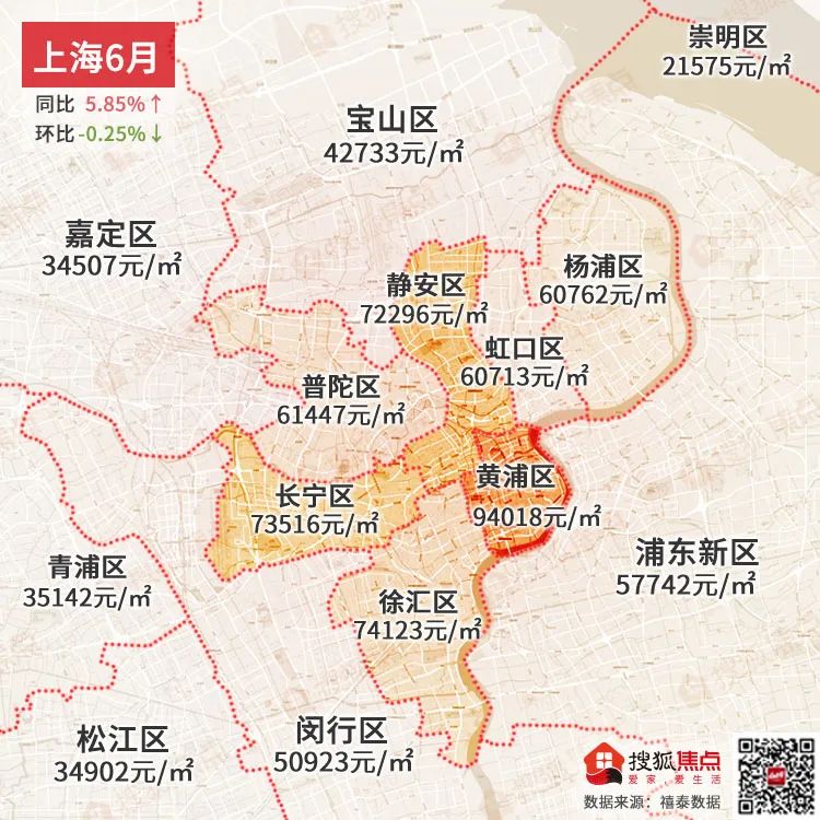 全国热门城市6月房价出炉！楼市回暖的真相是