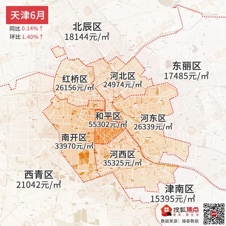全国热门城市6月房价出炉！楼市回暖的真相是