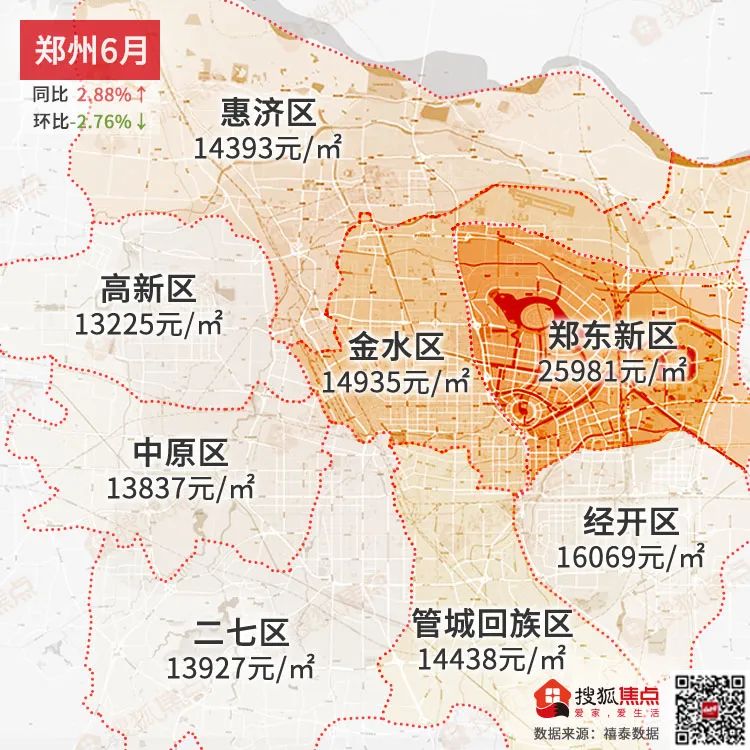 全国热门城市6月房价出炉！楼市回暖的真相是