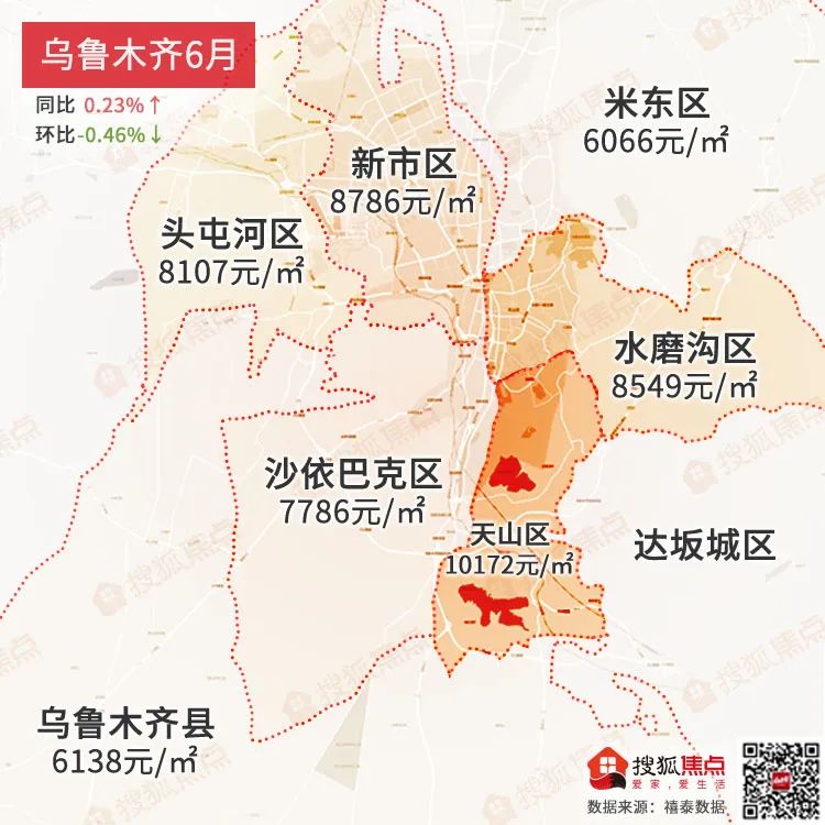 全国热门城市6月房价出炉！楼市回暖的真相是