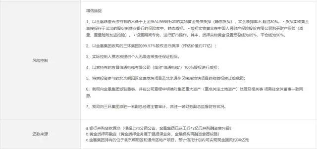 83吨黄金骗局背后：金凰珠宝要圆A股梦