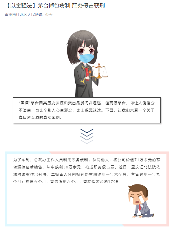 总裁办工作人员用假茅台掉包公司的真茅台，之