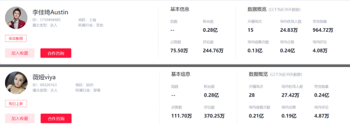 直播电商很火，但关直播什么事