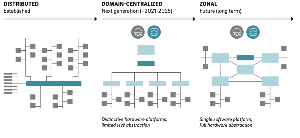 先别急嘲笑大众，这些麻烦谁都躲不过