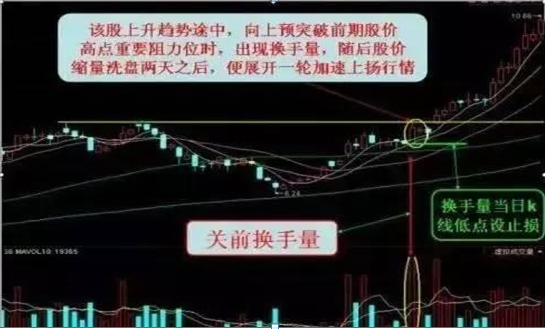 一位捂股多年的操盘手坦言：5年前5178点买入5万