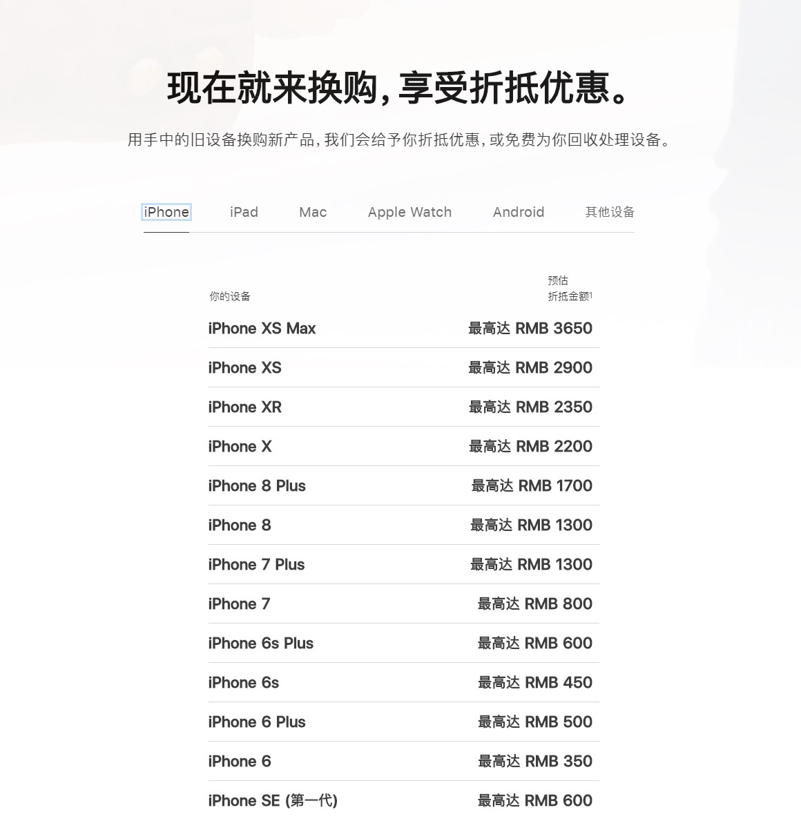 iPhone 12 邻近公布 iPhone减少官方网站折抵以旧换新价钱