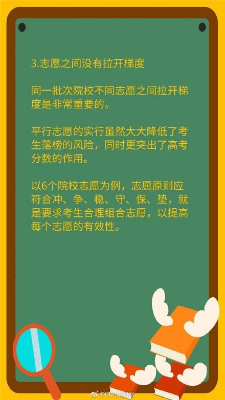 不看吃大亏！高考志愿填报知识吐血整理