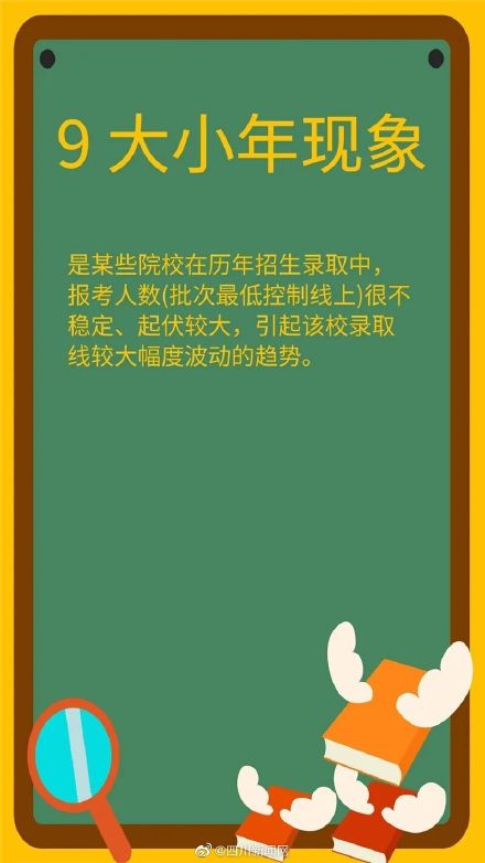 不看吃大亏！高考志愿填报知识吐血整理