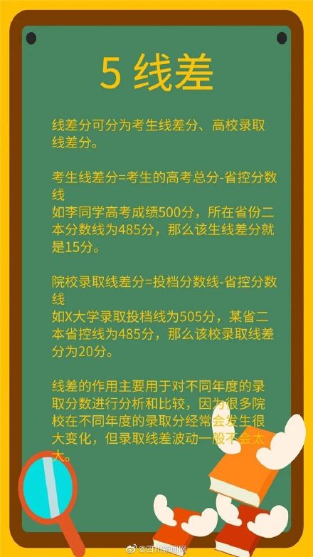 不看吃大亏！高考志愿填报知识吐血整理