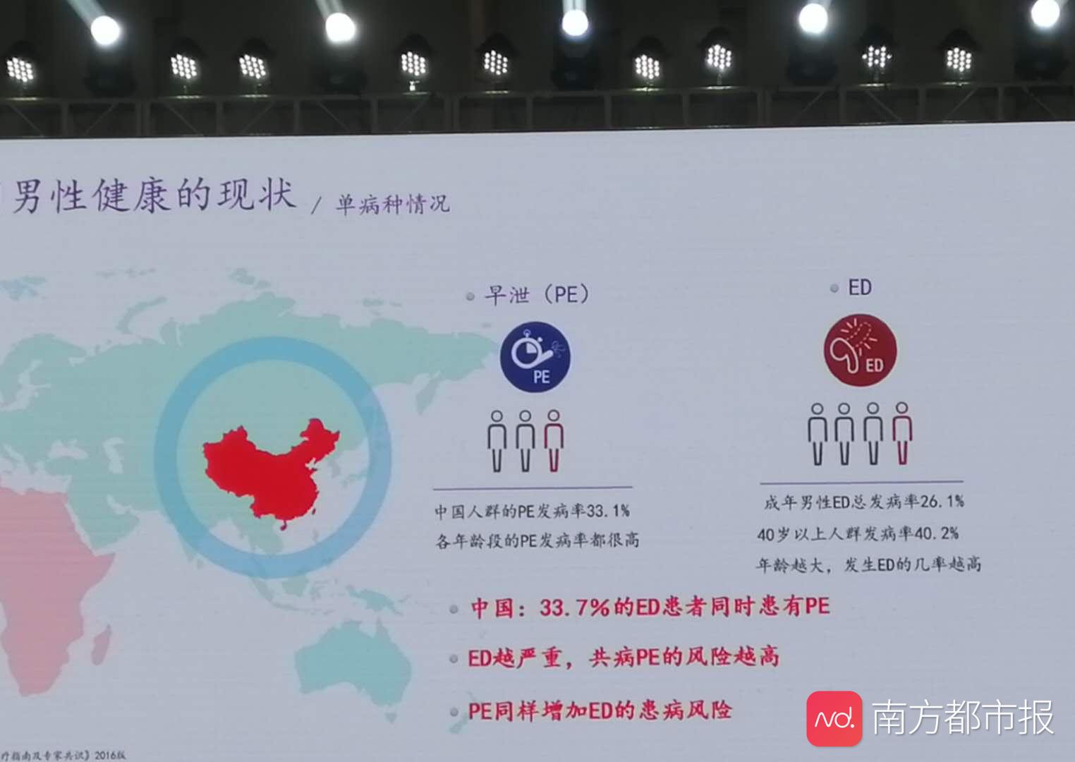 打破外企10年独占格局,国产首个治疗早泄药物今上市