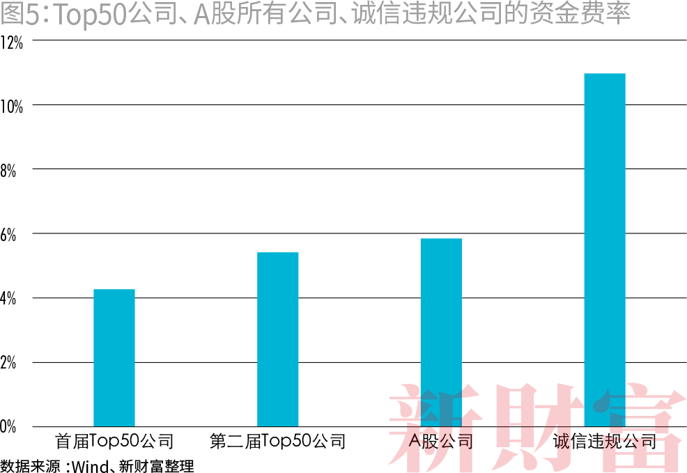 平均涨114倍，最高涨4775倍！分红壕、股息高、最