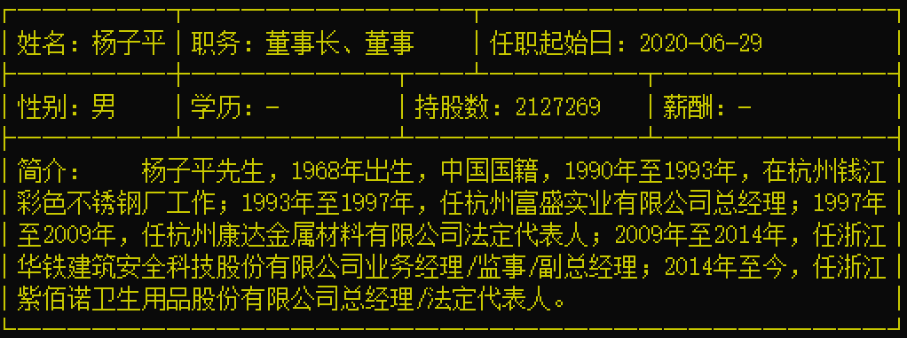 大连圣亚内斗大戏：罢免董事长、解聘老人、对
