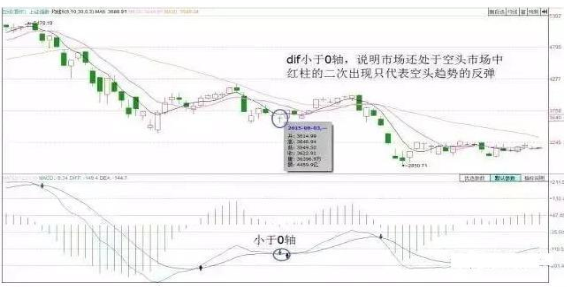 一位退役操盘手的肺腑之言：当十年前买入5万元
