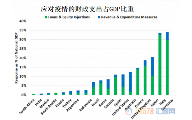 黄金周评：获利了结令金价失守1800，但周线五连