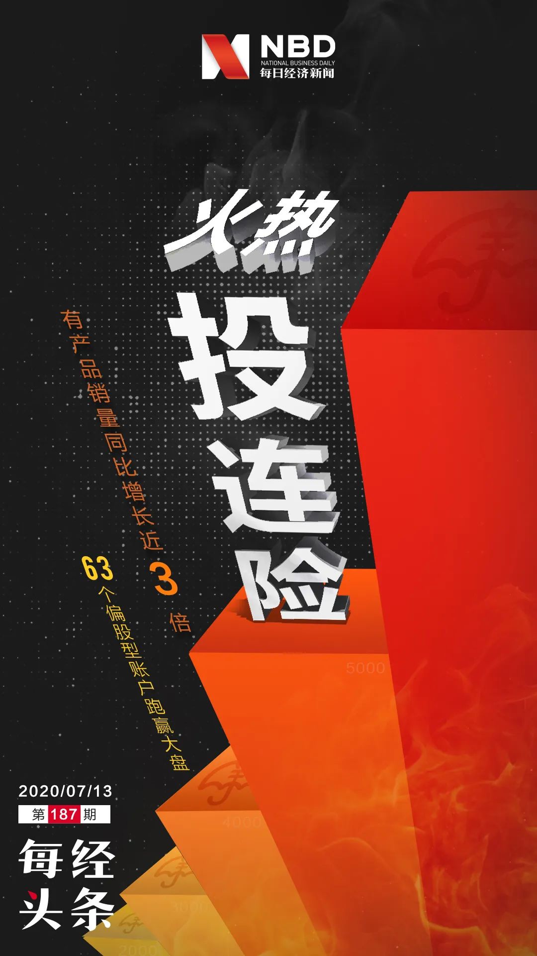 火了！投连险销量翻倍涨，63个偏股型账户年内跑