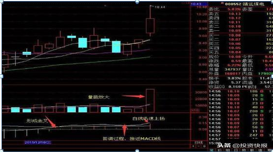 我在3年内把9万本金做到了570万，全靠死记一招“
