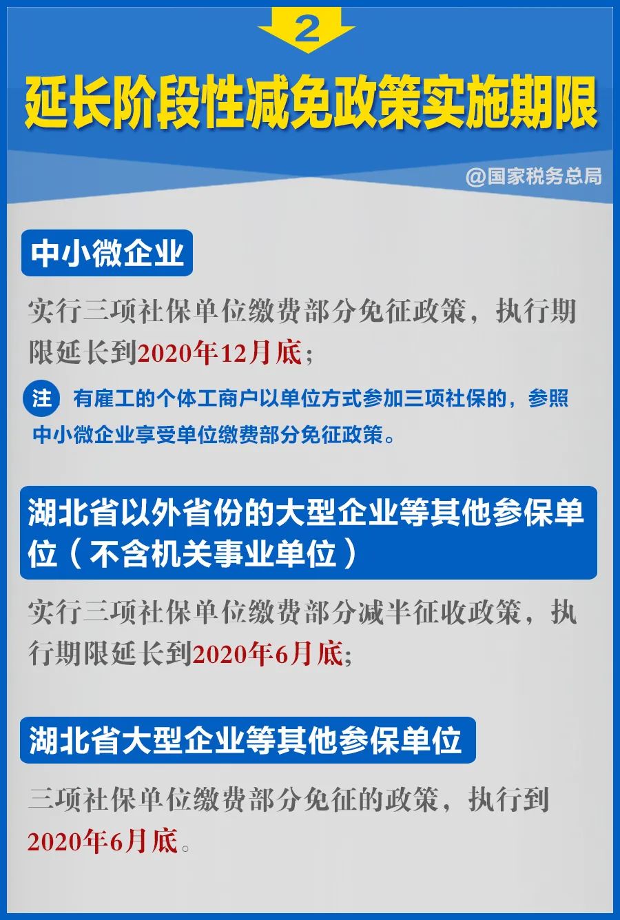 必看！告诉你如何享受企业社保费减免→