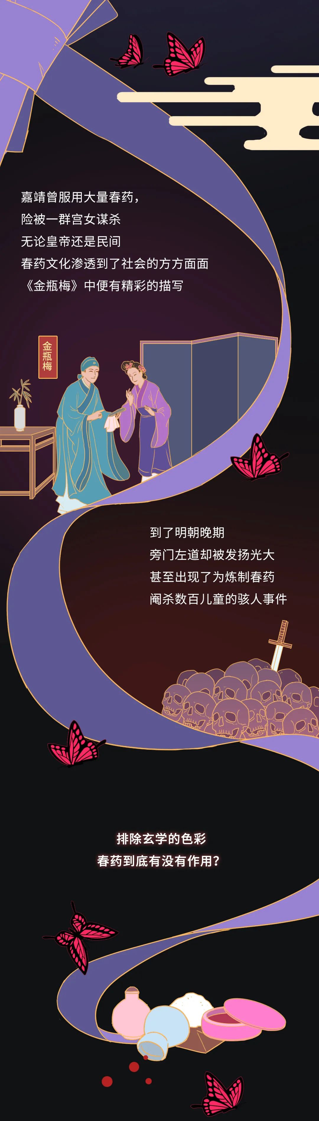 科普丨這世界上到底有沒有春藥這種東西？