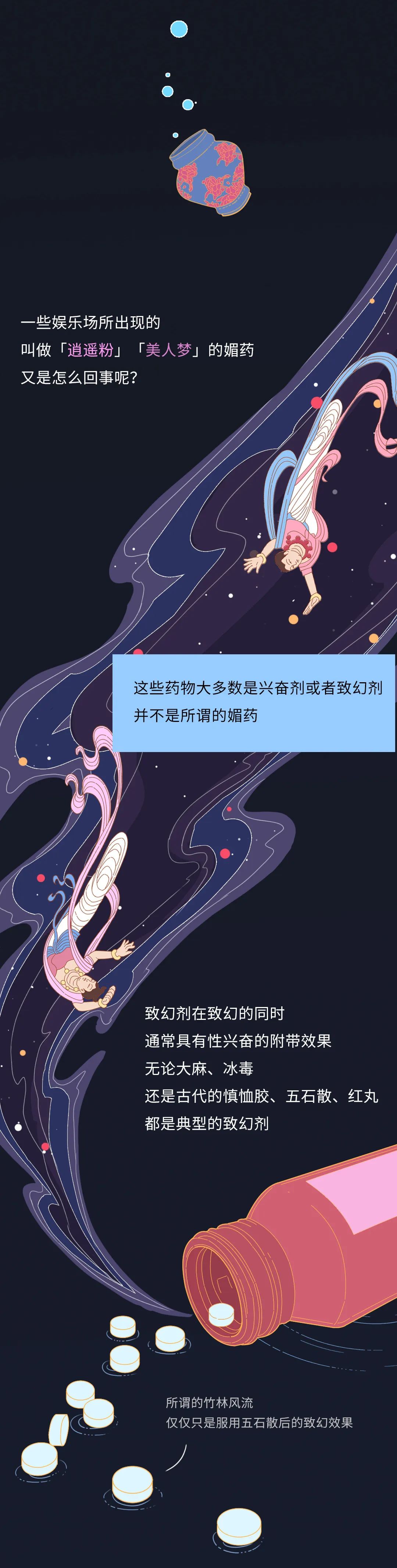 科普丨這世界上到底有沒有春藥這種東西？