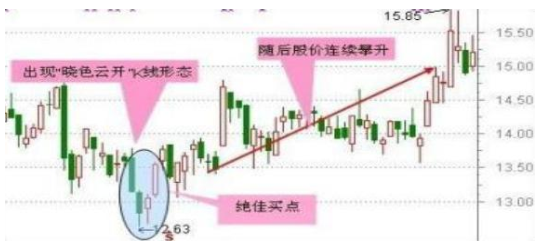 A股投资人：09年买入贵州茅台与买入腾讯股票的