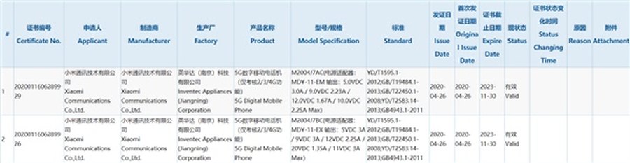 Redmi Note10首曝：适用天玑820