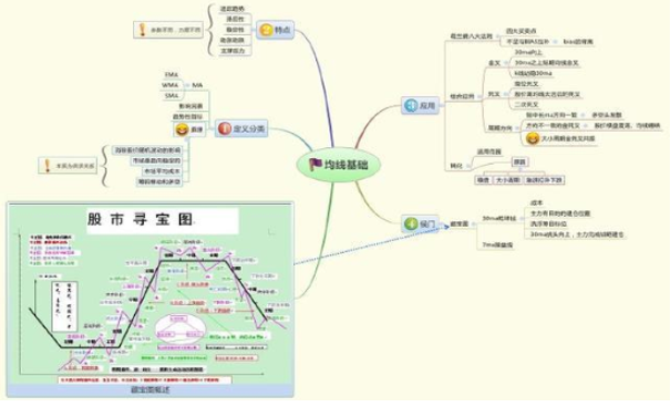巴菲特的投资策略：5年前买入5万元的工商银行，