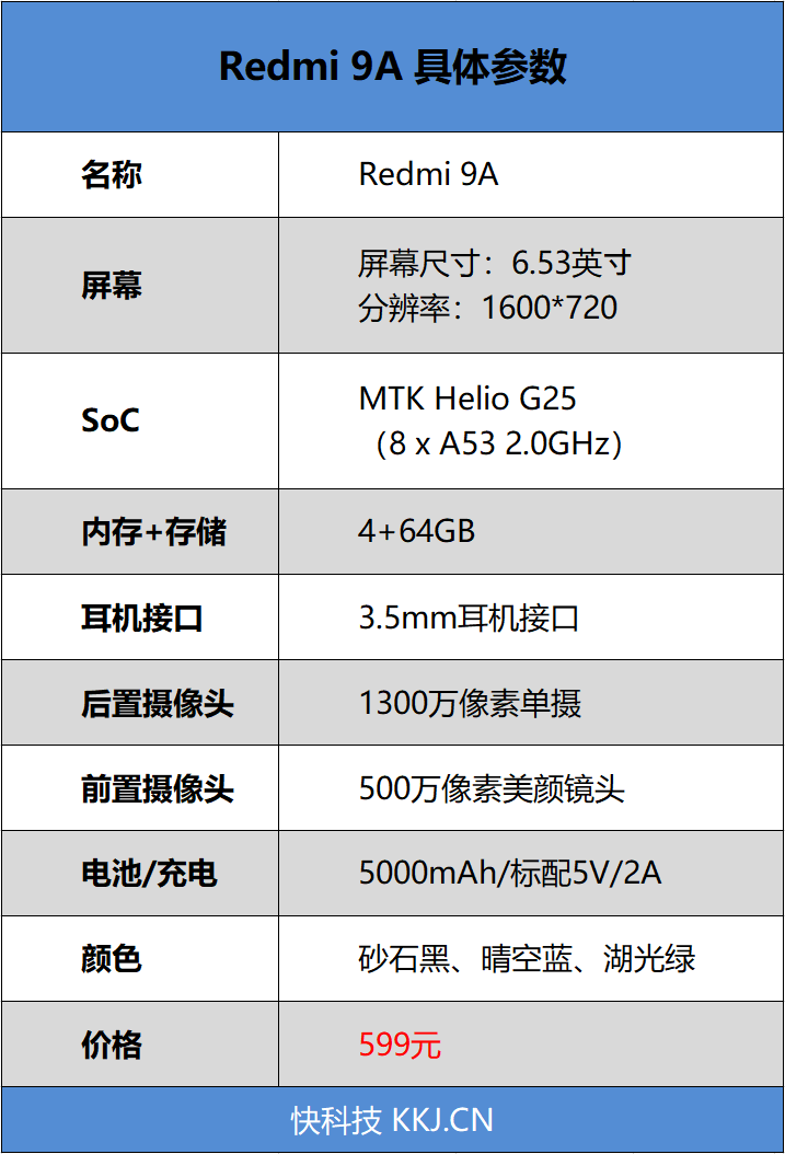 Redmi 9A评测：超大电池加持！599元良心守门人