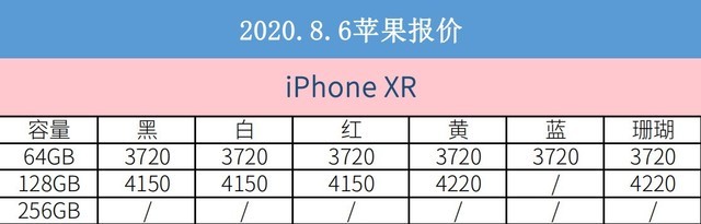 8月5日iPhone手機報價 iPhone 11將要進(jìn)到3000元檔