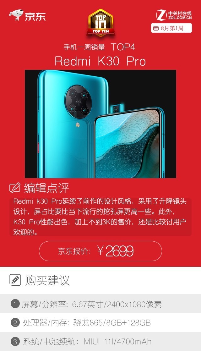 京东商城一周手机上热卖榜 iPhone荣誉Redmi三分总榜