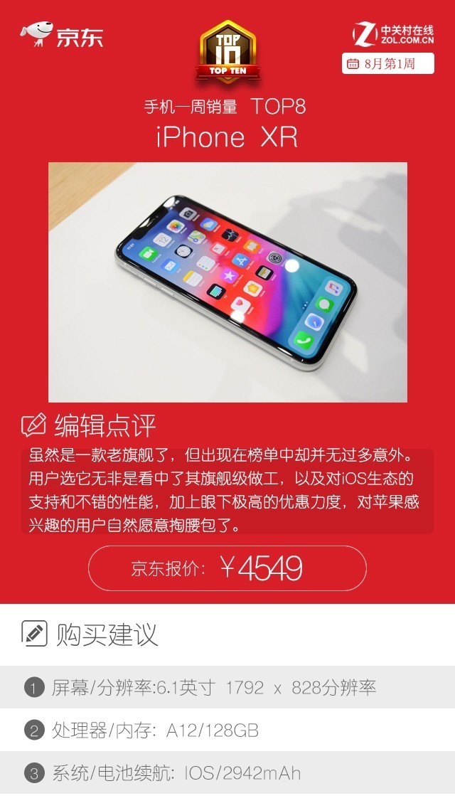 京东商城一周手机上热卖榜 iPhone荣誉Redmi三分总榜