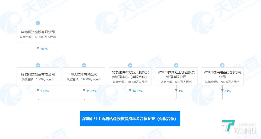 Ϊ뵼Ͷʻ𣺻񡰹Ҷӡ֧֣ȫ沼֡йо