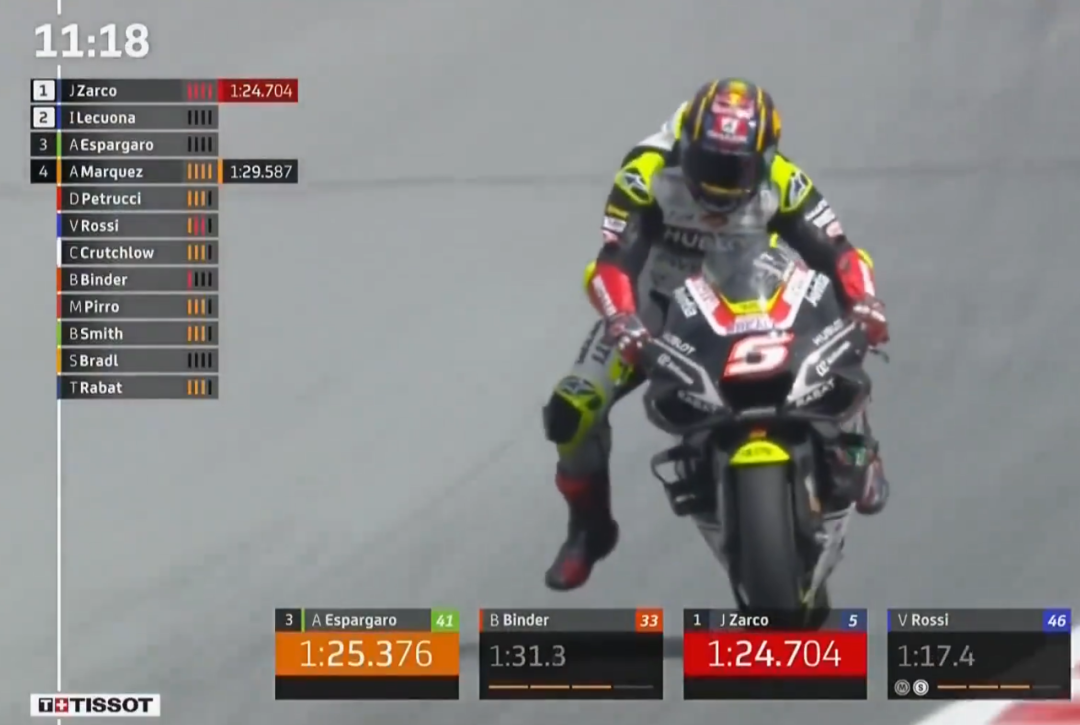��٩MotoGP��KTM���鷸�����ſ������ա�������