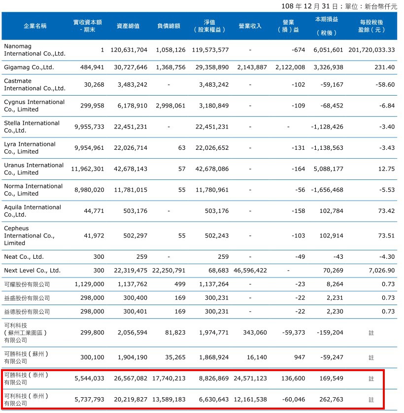 财说｜苹果供应链有多诱人？蓝思科技99亿现金收购两家盈利不足1亿的公司