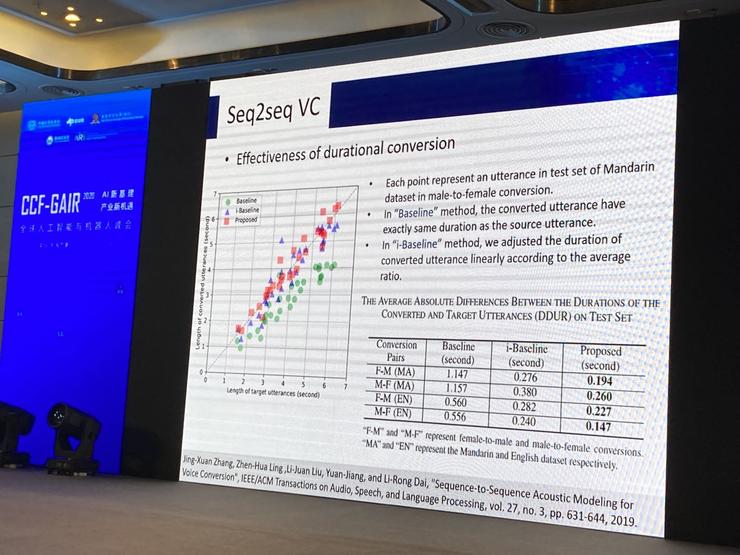 中国科学技术大学副教授凌震华：基于表征解耦的非平行语料话者转换 | CCF-GAIR 2020