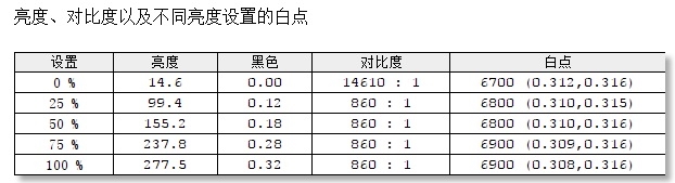 灯效太夸张了！微星强袭2 GE66笔记本评测：顶级配置性能轻松释放