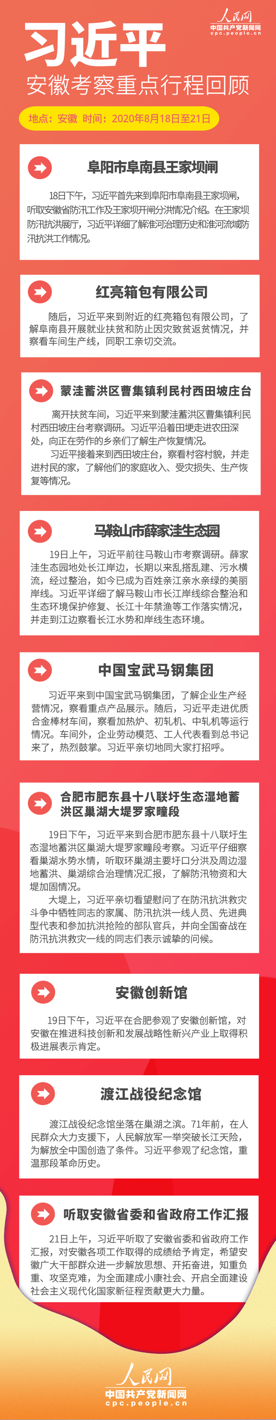 (zi)֮ΰl(f)չ(x)ƽ鰲“}_(ki)”